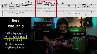 INNOCENCE FADED Guitar Tutorial/Analysis (Dream Theater) [Let's Learn Awake EP #3]