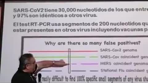 Dr Alejandro Sousa experto infecciones explicando PORQUE HAY GRAN FALSOS POSITIVOS PARA COVID