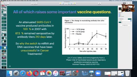 How Effective are the Vaccines According to the EUAs.