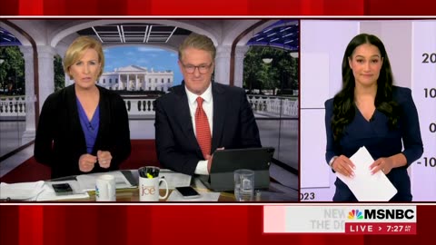 'Morning Joe' Segment Worries That Too Many Women Will Be Mothers And Not Corporate Drones