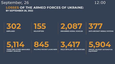 🇷🇺 September 26, 2022,The Special Military Operation in Ukraine Briefing by Russian Defense Ministry
