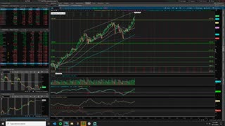 Market Analysis 10/11/2021