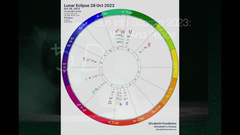 Sun Into Scorpio 2023: War And Peace