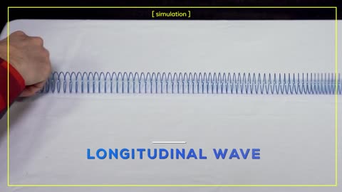 Physics of Waves: The Physics of Waves: Longitudinal