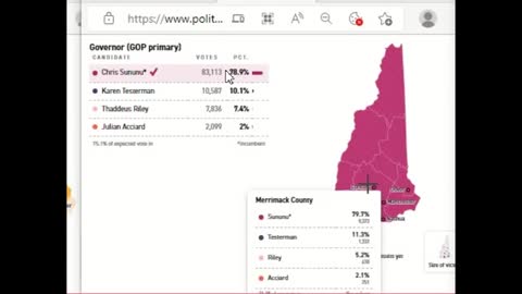 New Hampshire 14th Sept 2022 primary election fraud