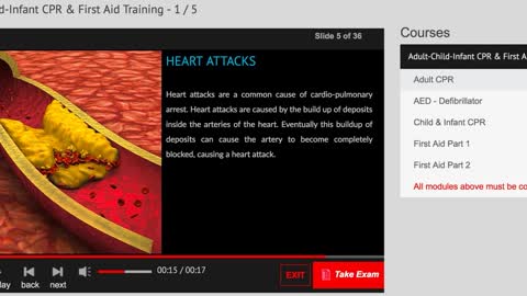 CPR certification and AED Training Online - Simple CPR
