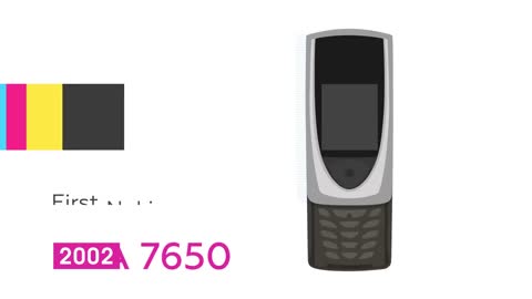 Nokia Evolution