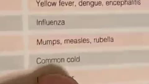 Common cold