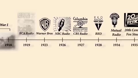 The Power of the Mainstream Media and Exposing Luciferian Hollywood