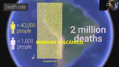 ERUPÇÃO VULCÃO TOBA -EXPLODE VULCÃO MAIS PODEROSO DA HISTORIA - GARGALO GENÉTICO