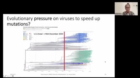 SHOCKING! VAXXED Death Rate Up 5427% PLUS Vaccines Create Dangerous Mutated Variants/Deadly Strains!