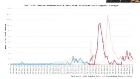 IS EUROPE & USA BEING SLAUGHTERED?-VACCINE SUDDEN DEATHS-DEAGEL