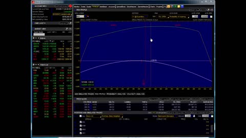 Market Pro Forcast - Real Trading