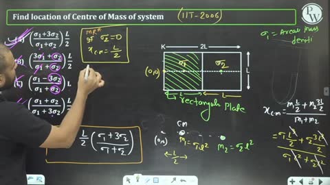 Centre of Mass Lec 01