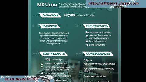 Connecting the dots between MK Ultra, the Globalists Depopulation Agenda and the War in Ukraine