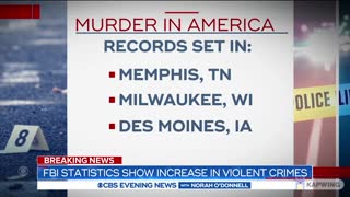 U.S. Murder Rate Saw Biggest Percent Increase Ever in 2020
