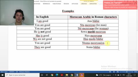 MOROCCAN DIALECT (DARIJA): LESSON 2: SUBJECT PRONOUNS