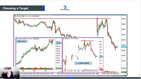 Best Trading Lecture on Determining Targets by Using Pivots