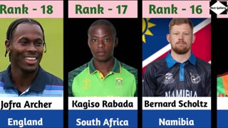 cricket top ranking bowlers