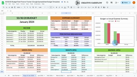 50 30 20 Budget Rule Finance Tracker Google Spreadsheet Budget Template