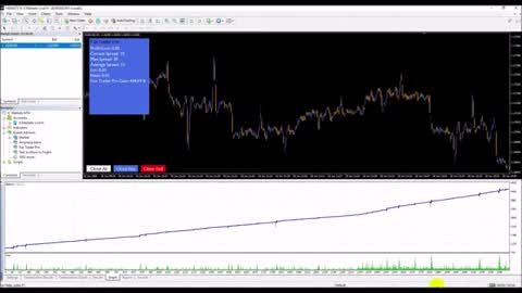 Triumph Scalper Review 2021 | Highly Converting Forex Product By Karl Dittmann