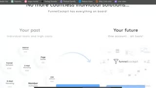 FunnelCockpit - Die All-In-One Marketing Software