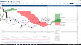 Digibyte (DGB) Cryptocurrency Price Prediction, Forecast, and Technical Analaysis - Sept 3rd, 2021