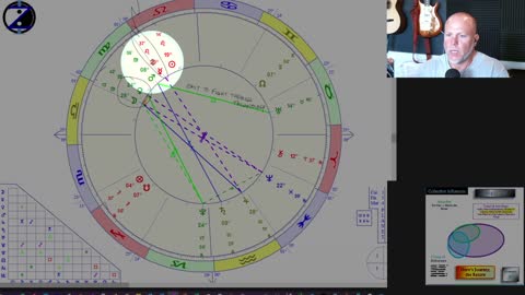 Roaring through the Lion's Gate New Moon Portal! How to CIRF 8/5 - 8/11