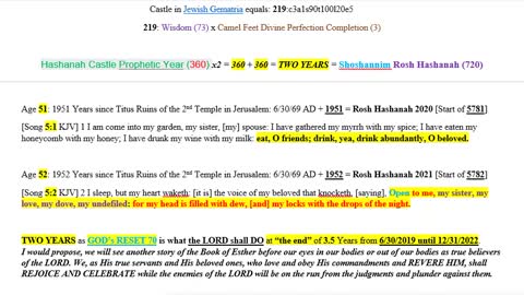 Two Prophetic Years Rosh Hashanah Shoshannim 5781 5782 Part 1