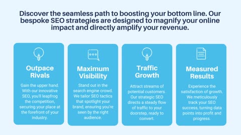 Grow your business | DigitReboot