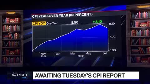 Wall Street Week - Full Show 09_09_2022