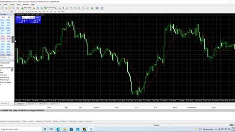 How to install Crypto Rocket Pro Trading Robot on Metatrader