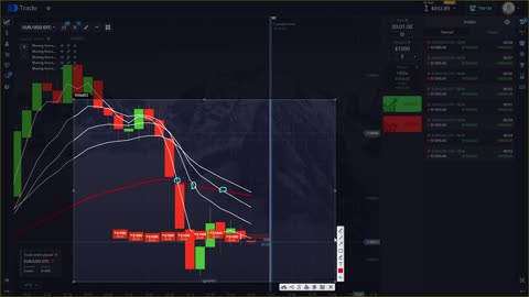 Turn $50 Into $16,000 Using This Unique Trading Strategy