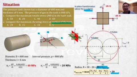 Strength of Materials - pt19