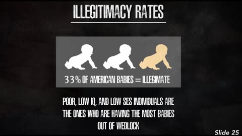 Illegitimacy Rate is Rising