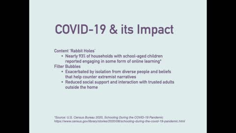 Covid's Impact on Extremism