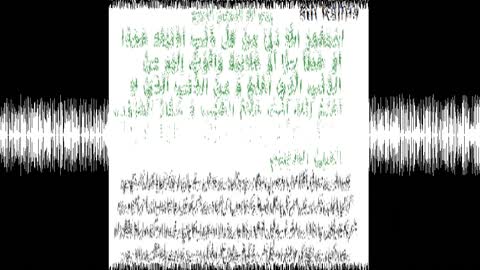 6 Kalimas in Islam with Urdu Translation || Learn and Memorize Six Kalimas
