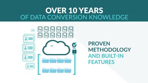 Data Mapper Intro