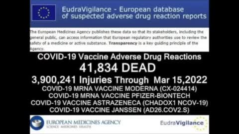 Dr. McCullough: "Beyond Any Shadow of a Doubt," The Vaccines Are Causing Death