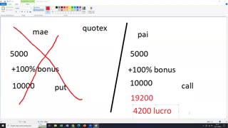 Indicador Enganoso - O Último Trader - AULA 24