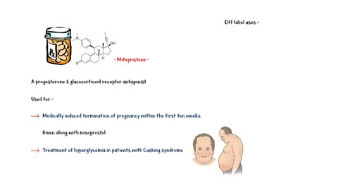 Mifepristone (Medically Induced Abortion Drug) _ Uses, Mechanism Of Action, Dose, Adverse Effects