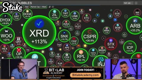 Bitcoin Price Dump EXPLAINED! (War on Crypto)