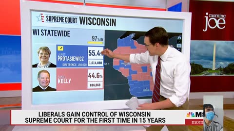 Wisconsin Supreme Court election turnout breaks record as Dem-backed candidate wins
