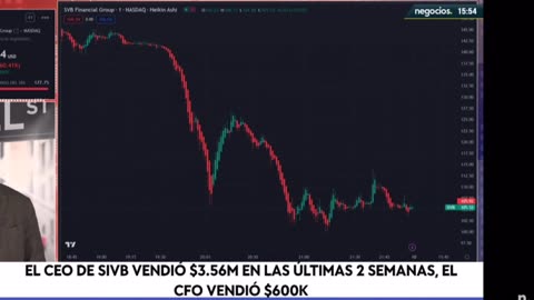 Cierre de banco