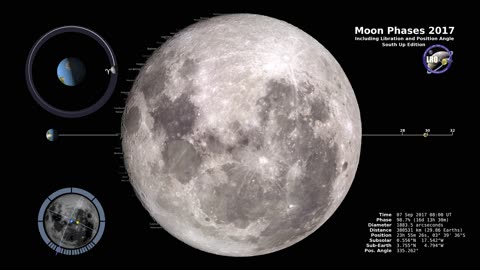 Moon Phases 2017 – Southern Hemisphere - 4K - NASA - Spaceventure