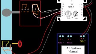 Fire Alarm Fundamentals EP23