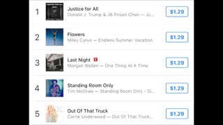President Trump’s song is #1 on the iTunes Charts.