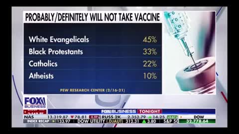 PASTOR WOULDN'T REFUSE COVID19 VACCINE EVEN IF DEVELOPED THROUGH "THE UNRIGHTEOUS KILLING OF A BABY"