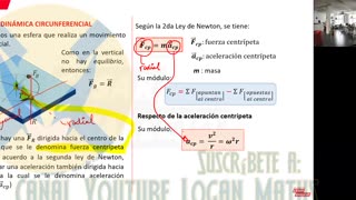 INTENSIVO VALLEJO 2023 | Semana 03 | Física