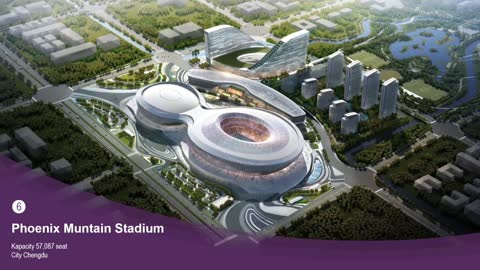 AFC ASIAN CUP 2023 CHINA HOME STADIUM